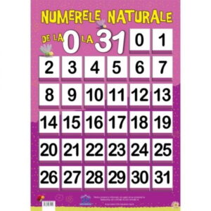 Numere naturale de la 0 la 31
