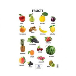 Plansa fructe