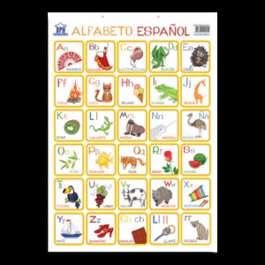 Plansa - Alfabetul ilustrat al limbii spaniole